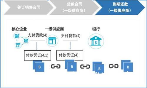 Tokenim 2.0购买USDT的完整指南