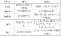 以太坊官方钱包app下载指
