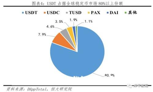 如何在鱼池中找到LTC钱包地址？实用指南与技巧