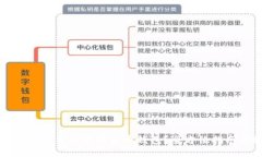 如何安全使用币安瑞波币