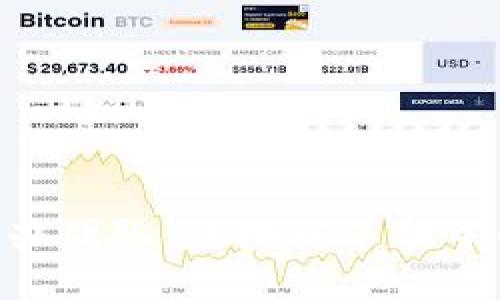 Tokenim创办团队：区块链革命中的先锋力量