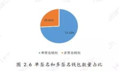 如何绑定个人远程离线钱
