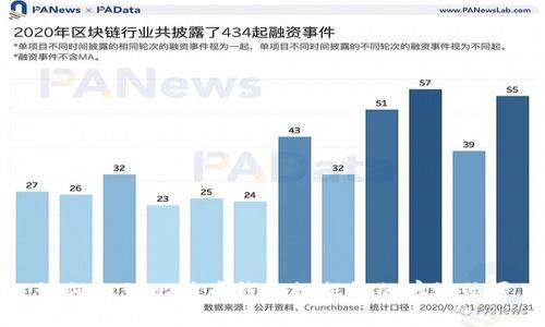 如何找到比特币钱包数据包的存放位置