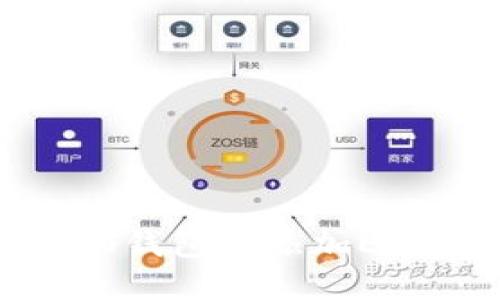 如何在Tokenim 2.0钱包中添加EOS钱包: 一步步指南