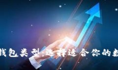 全面解析比特币钱包类型