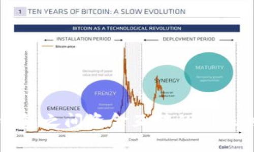 比特币钱包之间资金互转的到账时间解析