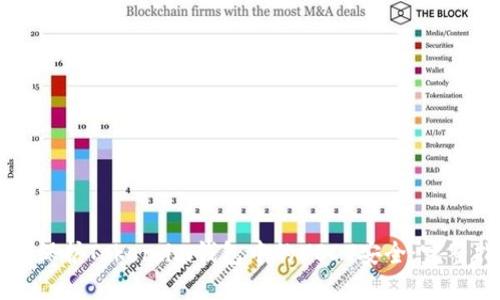 如何保护Token.im钱包中的USDT安全：完整指南