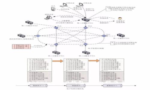 如何安全登录Tokenim 2.0钱包：详细指南与常见问题解答