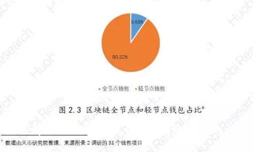 如何解决Tokenim 2.0钱包转账失败的问题