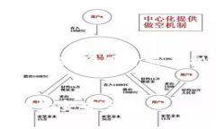 以太坊钱包EBK通常是指与