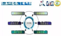 在将MATIC（Polygon的原生代