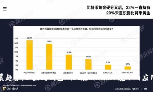 未来发展趋势：以太坊钱包Mist在Linux环境下的应用与挑战