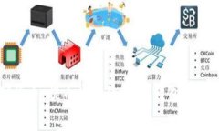 未来数字货币：提币收费