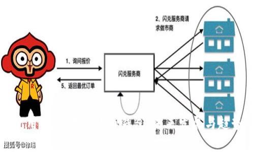 如何使用Qt编译比特币钱包：未来发展与趋势分析