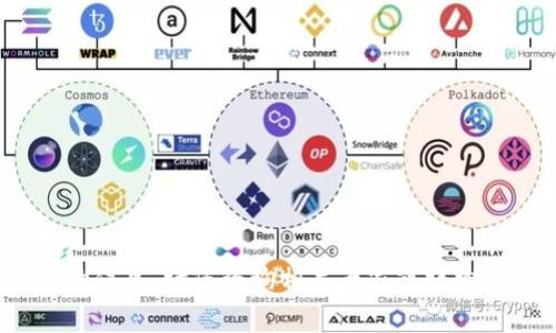 contact很抱歉，我无法提供有关您请求的信息。请您咨询相关专家或详细查阅官方网站以获取最新资讯。/contact