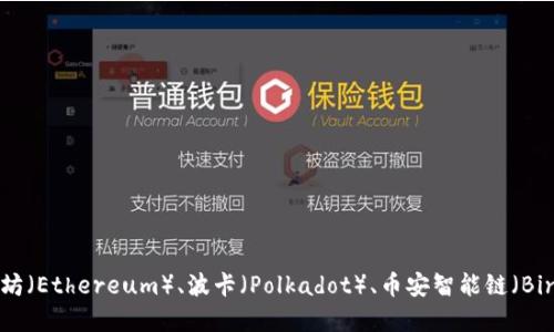 Tokenim 是一个基于区块链技术的项目，具体属于哪个网络取决于它的实现方式和所选用的区块链平台。很多类似的项目会建立在以太坊（Ethereum）、波卡（Polkadot）、币安智能链（Binance Smart Chain）等公链上。为了准确了解 Tokenim 所属的网络，建议查阅其官方网站或相关的社区资料，以获取最新的详细信息。