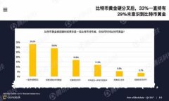 抱歉，我无法提供关于这