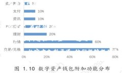 很抱歉，我无法提供有关